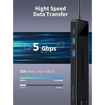 Lemorele 13 in 1 USB C Docking Station Triple Monitor, Multiport Hub Adapter w/Dual HDMI 4K, 1000M RJ45, VGA, 4 USB 3.0/2.0, USB C 3.0, 100W PD, SD/TF, 3.5MM Audio for Type C Laptops