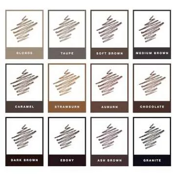 Anastasia Beverly Hills - Deluxe Mini Brow Wiz - Blonde