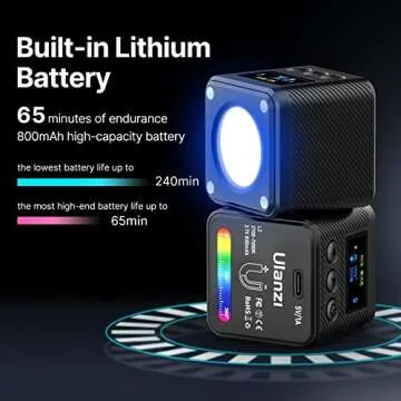 Ulanzi L2 COB RGB LED Video Light, 360° Full Color Portable Led Light for Camera Lighting, Magnetic Super Mini Cute Cube Light for Toy, Stop Motion and Micro Photography