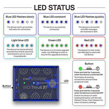 CME WIDI Thru6 BT - 2-in-6-out MIDI Thru/Split with 5-pin DIN and Bluetooth MIDI - future-proof technology, high-speed transfer of all MIDI data, extreme accuracy for all MIDI devices