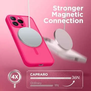 CAPRARO Magnetic for iPhone 13 Pro Case, [Compatible with MagSafe] [Full Camera Protection] Shockproof Protective Slim Translucent Matte Phone Case for iPhone 13 Pro 6.1'', Hot Pink