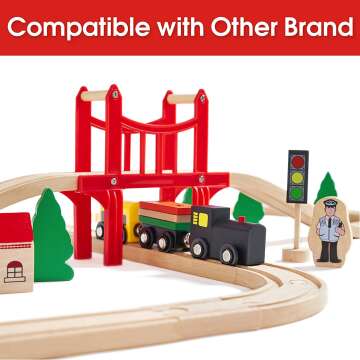 Tiny Land 39 Piece Train Set for Toddlers