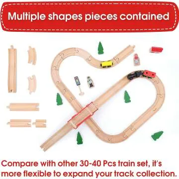 Tiny Land 39 Piece Train Set for Toddlers