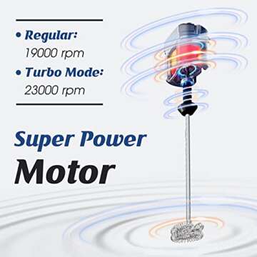 FoodVille MF05 Rechargeable Milk Frother USB Charging Handheld Foam Maker with Stainless Balloon Whisk for Cappuccino, Latte, Bulletproof Coffee, Keto Diet, Protein Powder, Matcha (White with Stand)