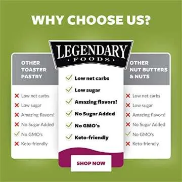 Legendary Foods Almond Butter | Keto Snacks & Fat Bombs, Low Carb, No Sugar Added, Vegan | Pecan Pie (1oz Squeeze Packets, Pack of 10)