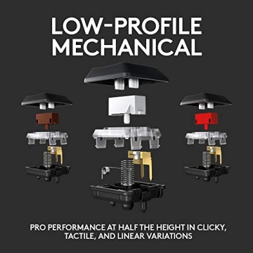 Logitech G815 LIGHTSYNC RGB Mechanical Gaming Keyboard