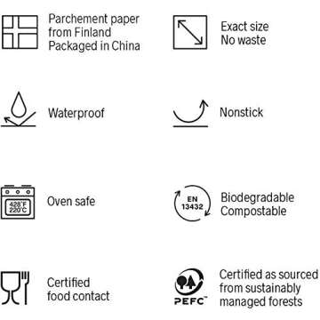 Kana Parchment Paper Baking Circles - 100 Pre-cut Rounds 10 inch_Ideal for Baking Cakes, Pastries & ...