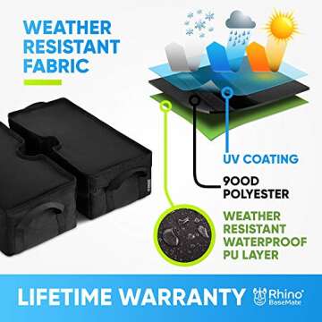 BaseMate Umbrella Base Weight for Stability All Year