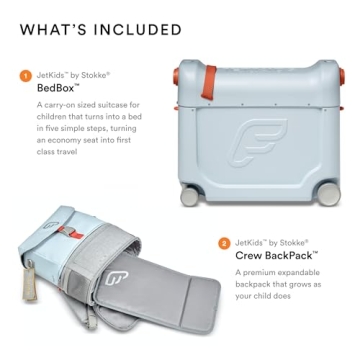 JetKids Travel Bundle: Kid's Ride-On Suitcase & Backpack