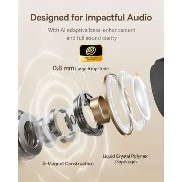 Baseus Bowie MC1 Open Ear Clip-On Earbuds, Adaptive Comfort with Anti-Drop Design, Impactful Sound with Adaptive Bass Boost, Adaptive Noise Cancelling Calls, IP57 Waterproof, 40H Playtime, Lightweight