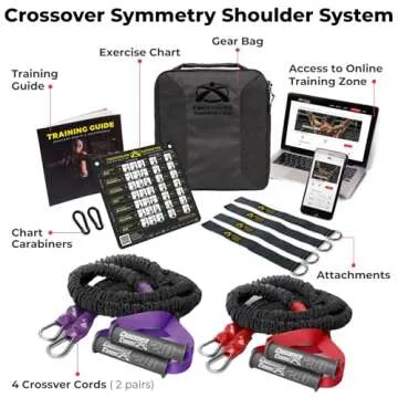 Crossover Symmetry Shoulder System Includes Two Sets of Resistance Bands Attachments Training Guide ...