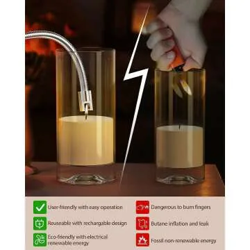 RONXS Electric Candle Lighter with LED Display