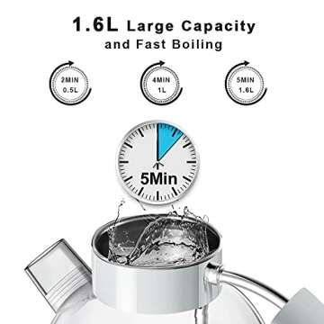 ASCOT Electric Kettle, Glass Electric Tea Kettle Gifts for Men/Women/Family 1.5L 1500W Borosilicate Glass Tea Heater, with Auto Shut-Off and Boil-Dry Protection (Polar White)