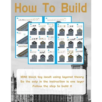 dOvOb Real Big Ben Micro Building Blocks Set - 3600 PCS