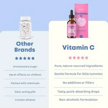 JoySpring Vitamin C Drops for Kids | Immune Support
