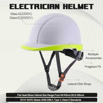 LOHASWORK Hard Hats - OSHA Approved Safety Helmets