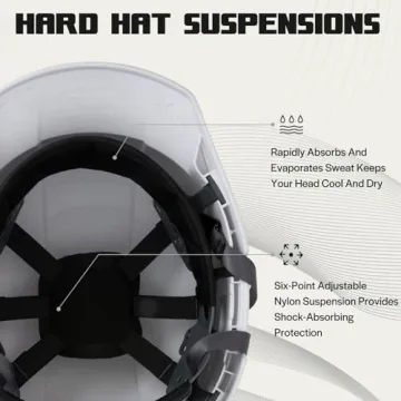 LOHASWORK Hard Hats - OSHA Approved Safety Helmets