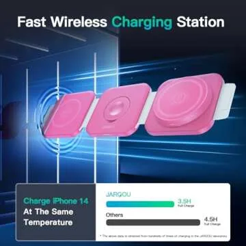 JARGOU 3 in 1 Charging Station for Multiple Devices - Travel Magnetic Charging Pad for iPhone 16/15/14/13/12 Series - Foldable Wireless Charger Dock for iWatch & Airpods 4/3/2 (Pink)