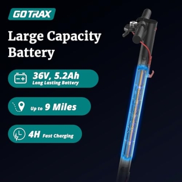 Gotrax GXL V2 Electric Scooter 15.5MPH Solid Tires