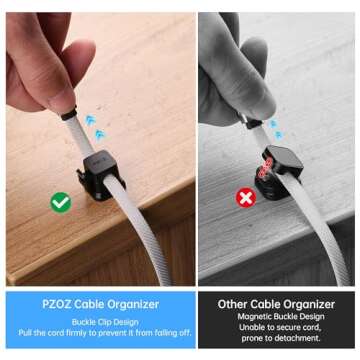 PZOZ 6 Pack Cord Organizer, Adhesive Charger Cable Clips, Wire Holder Keeper Organizer, Charging USB...