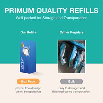 Non Scratch Dishwand Refill with Handle, 6 Heavy Duty Dish Wand Refills, Replacement Sponge Heads Set, Soap Control Dispenser Scrubbers, Dishwashing Scrub Dispensing Brush, Dishwasher Cleaning Tool