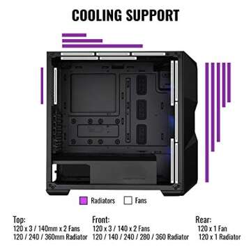 Cooler Master MasterBox TD500 Mesh Airflow ATX Mid-Tower with Polygonal Mesh Front Panel, Crystalline Tempered Glass, E-ATX up to 10.5", Three 120mm ARGB Lighting Fans