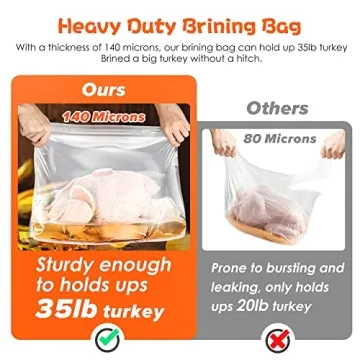 Extra Large Brining Bags for Turkey - Holds 35lb