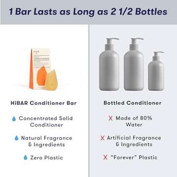 HiBAR - Volumize Conditioner Bar - For Thin & Flat Hair - Add Body, Definition & Volume - With African Dates & Vitamin B5 - Plastic-Free - Soap, Paraben & Sulfate-Free -Color Safe & Vegan -1 Solid Bar