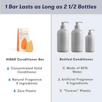 HiBAR - Volumize Conditioner Bar - For Thin & Flat Hair - Add Body, Definition & Volume - With African Dates & Vitamin B5 - Plastic-Free - Soap, Paraben & Sulfate-Free -Color Safe & Vegan -1 Solid Bar