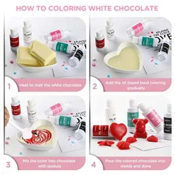 Oil Based Food Coloring - Perfect for Chocolate and Cake