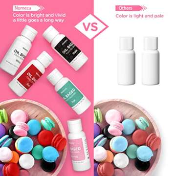 Oil Based Food Coloring for Chocolate - 30 Milliliters Upgraded Light Pink Oil Food Color for Baking Cake Decorating, Edible Food Dye for Candy Melts Cookies Easter Egg Icing Fondant Meringues