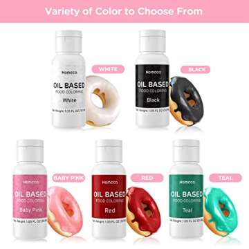 Oil Based Food Coloring for Chocolate - 30 Milliliters Upgraded Light Pink Oil Food Color for Baking Cake Decorating, Edible Food Dye for Candy Melts Cookies Easter Egg Icing Fondant Meringues