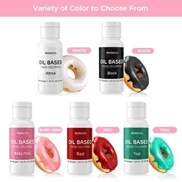 Oil Based Food Coloring - Perfect for Chocolate and Cake