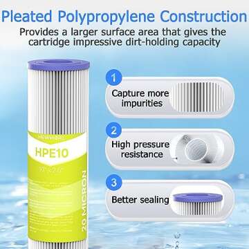 MewMore 20 Micron Whole House Water Filter Cartridge