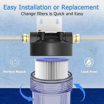 MewMore 20 Micron Whole House Water Filter Cartridge