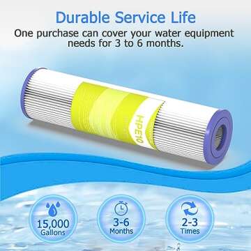 MewMore 20 Micron Whole House Water Filter Cartridge