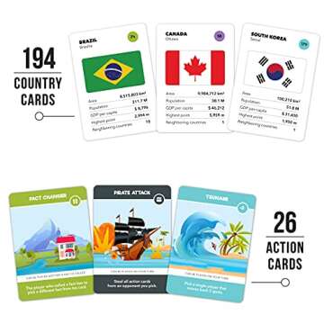 The World Game - Fun Geography Board Game - Educational Game for Kids & Adults - Cool Learning Gift Idea for Teenage Boys & Girls, 2-5 players