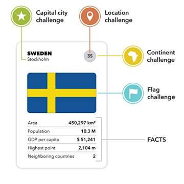 The World Game - Fun Geography Board Game - Educational Game for Kids & Adults - Cool Learning Gift Idea for Teenage Boys & Girls, 2-5 players