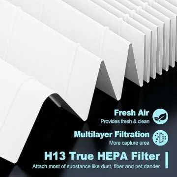 HPA300 HEPA Filter Replacement for Honeywell HPA300 Series Air Purifiers HPA300, HPA300VP, HPA304, HPA3300, Replace HRF-R3 (3 Ture HEPA R Replacement Filter + 4 Activated Carbon Pre-Filter) by Funmit