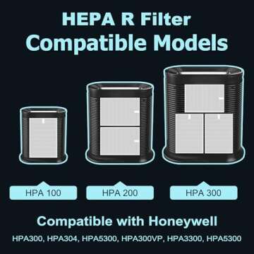HPA300 HEPA Filter Replacement for Honeywell HPA300 Series Air Purifiers HPA300, HPA300VP, HPA304, HPA3300, Replace HRF-R3 (3 Ture HEPA R Replacement Filter + 4 Activated Carbon Pre-Filter) by Funmit