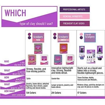 Sculpey Premo Polymer Oven-Bake Clay, Gray Granite, Non Toxic, 2 oz. bar, Great for jewelry making, holiday, DIY, mixed media and home décor projects. Premium clay Great for clayers and artists.