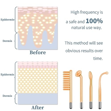 TUMAKOU Portable High Frequency Facial Machine with Tubes