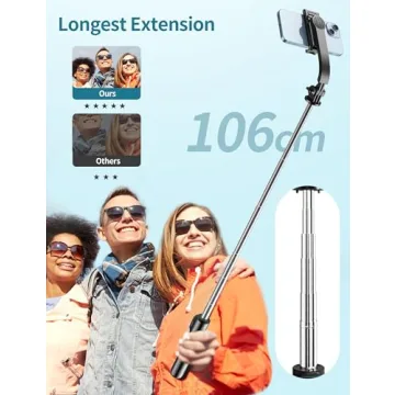 Extendable Selfie Stick Tripod for iPhone and Android