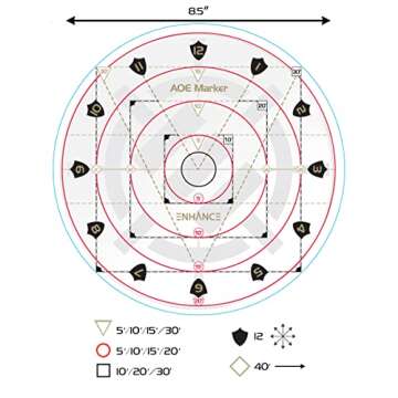 ENHANCE 30ft AoE Damage Template for Tabletop RPGs