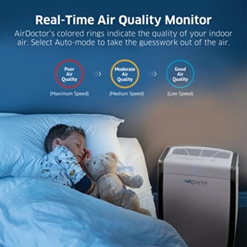 AirDoctor 3500 Air Purifier for Large Rooms Up to 1260 sq ft