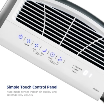 AirDoctor 3500 Air Purifier for Large Rooms Up to 1260 sq ft