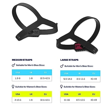 CITYPLAY Smart Soccer Tracker – Metrics & Performance Insights