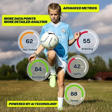 CITYPLAY Smart Soccer Tracker – Metrics & Performance Insights