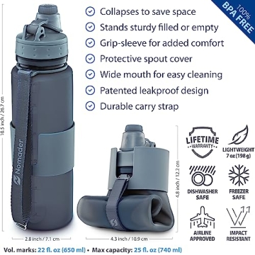 Nomader Collapsible Leak Proof BPA Free Water Bottle