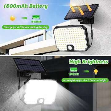 Solar Powered Outdoor Motion Sensor Lights, 2 Packs